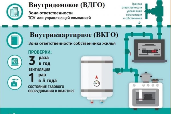 Актуальная ссылка на кракен kraken014 com