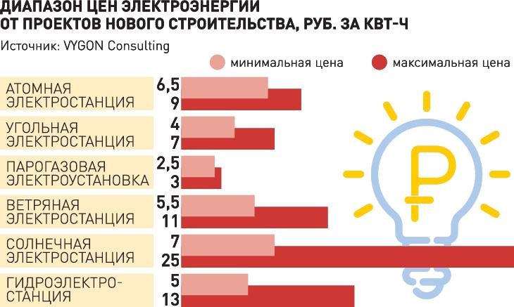 Не приходят деньги на кракен