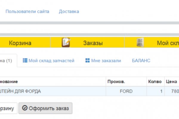 Ссылки тор браузер