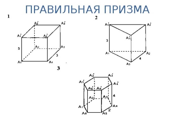 Почему кракен не блокируют